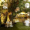 Luxury Wedding Decor Inspiration For Garden Party21