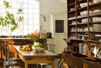 Smart Kitchen Open Shelves Ideas29